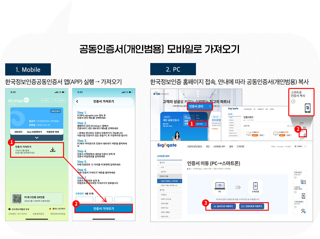 공동인증서(개인범용) 모바일로 가져오기, 1.모바일 한국정보인증공동인증서 앱 실행 - 가져오기, 2.PC, 한국정보인증 홈페이지 접속, 안내에 따라 공동인증서(개인범용) 복사